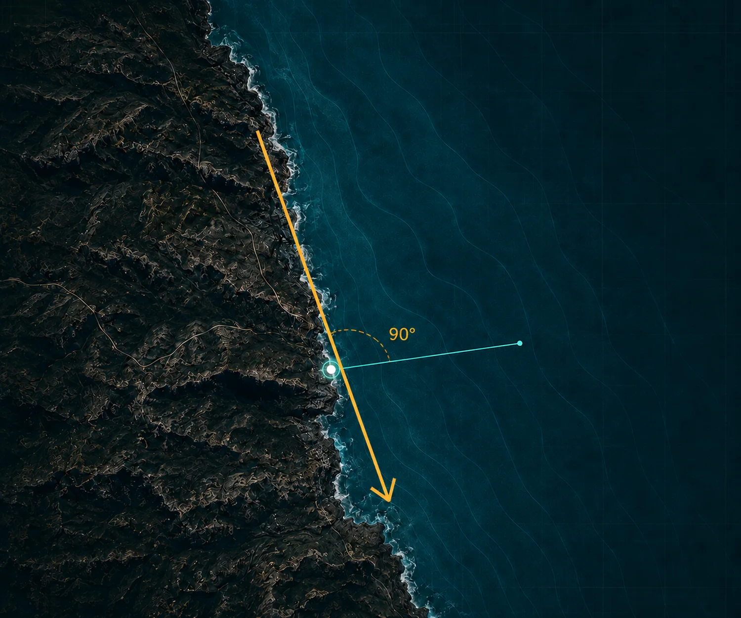 Cross-shore wind flowing parallel to Gonio shore at 90 degrees to the shoreline normal
