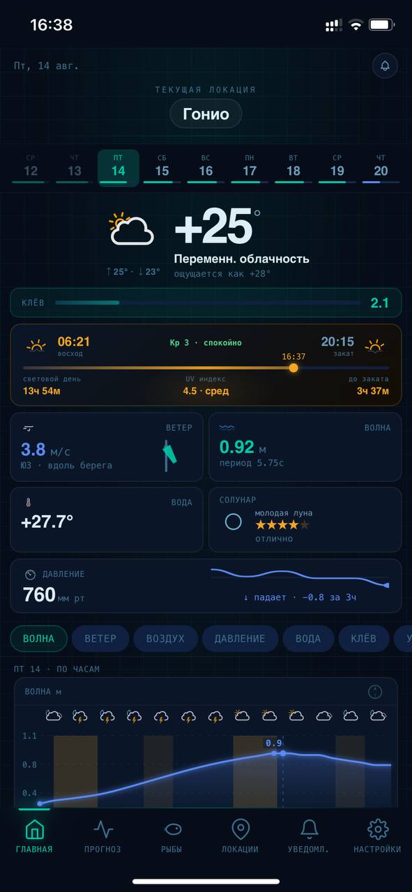 FishSignal home dashboard showing the selected location, weather and Bite Index